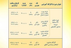 دوره های مجازی آنلاین در حیطه شغلی و تحصیلی در دی ماه ۱۳۹۹